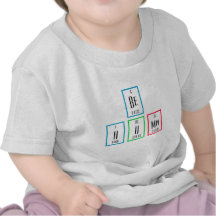 Be Human Periodic Table Science Design Tshirt