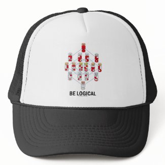 Be Logical (Logic Tesseract Hasse Diagram) hat