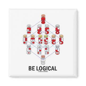 Be Logical (Logic Tesseract Hasse Diagram) magnet