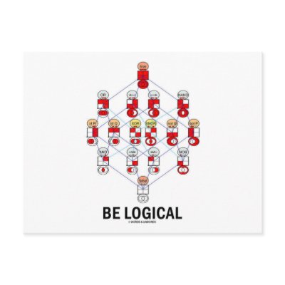 Be Logical (Logic Tesseract Hasse Diagram) Postcard by wordsunwords