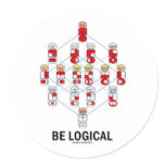 Be Logical (Logic Tesseract Hasse Diagram) Stickers