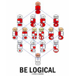 Be Logical (Logic Tesseract Hasse Diagram) t-shirts