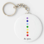 Be Open - Simple Chakra Design Keychain