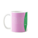 Be Yourself Mug by incitewxriot Be Yourself Mug