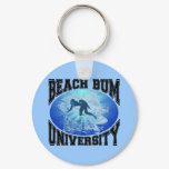 Beach Bum University