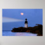 Beacon Point Posters