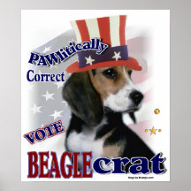 Beagle Gifts Print