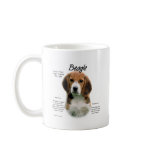 Beagle History Design Mug