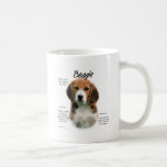 Beagle History Design Mug