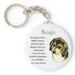 Beagle Lovers Gifts Key Chains
