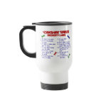 Beagle Mom 2 Coffee Mug