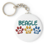 BEAGLE MOM Paw Print Key Chain