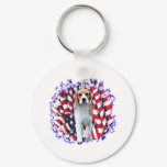 Beagle Patriot Beagle Patriot