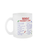 BEAGLE Property Laws 2 Mug