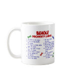 BEAGLE Property Laws 2 Mug