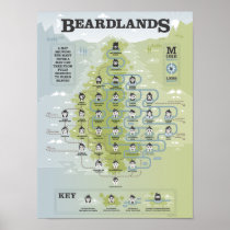 Beardlands Print