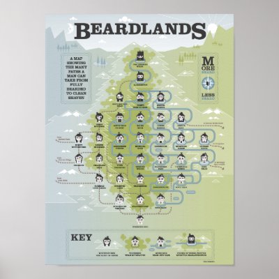 Beardlands Print by ThosCorp