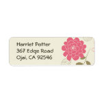 Beautiful Pink Brown Retro Vector labels
