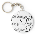 Beautiful Sayings and Quotes Key Chains