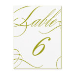 Beautiful Table Number (Customizable Text Color) Postcards