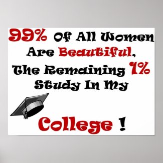 Beautiful Women 2 Full print