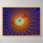 Beauty is in the Eye Posters