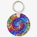 Beauty_ keychains by ELENNE Beauty_ keychains