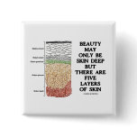 Beauty May Be Skin Deep But Five Layers Of Skin Pin