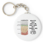 Beauty May Be Skin Deep But Five Layers Of Skin Keychain