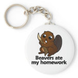 Beavers ate my homework keychain