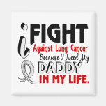 Because I Need My Daddy Lung Cancer Fridge Magnets