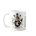 Becker Family Crest on a mug