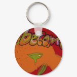 "Become" keychains