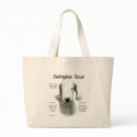 Bedlington Terrier History Design bags