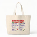 BEDLINGTON TERRIER Property Laws 2 bags