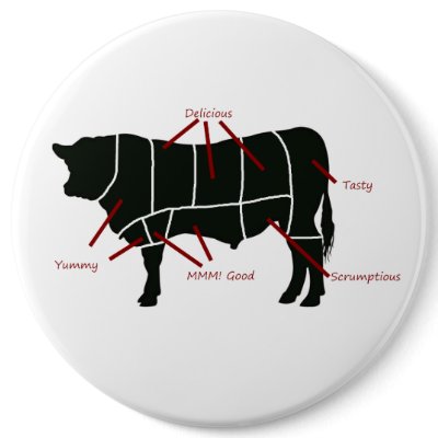 Beef Butcher Chart - Tasty Delicious Yummy Beef! Pins by RedneckHillbillies