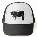 Beef Butcher Chart - Tasty Delicious Yummy Beef! Mesh Hats