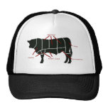 Beef Butcher Chart - Tasty Delicious Yummy Beef! hats