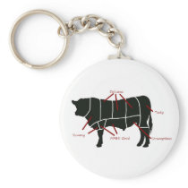 Beef Butcher Chart - Tasty Delicious Yummy Beef! Keychain