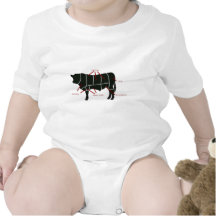 Beef Butcher Chart - Tasty Delicious Yummy Beef! Tees