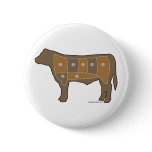 Beef chart meat pinback button