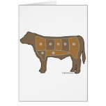 Beef chart meat cards