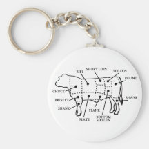 BEEF COW KEY CHAINS