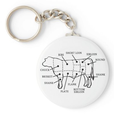 BEEF COW KEY CHAINS by nassosvakalis