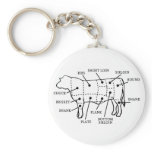 BEEF COW keychains