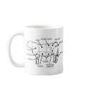 BEEF COW mugs