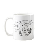 BEEF COW mugs