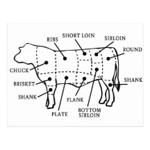 BEEF COW POSTCARDS