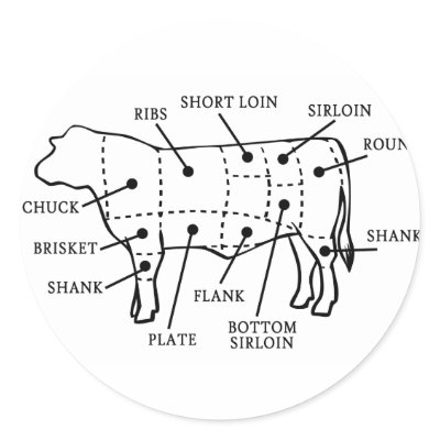 BEEF COW ROUND STICKERS by nassosvakalis