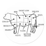 BEEF COW ROUND STICKERS